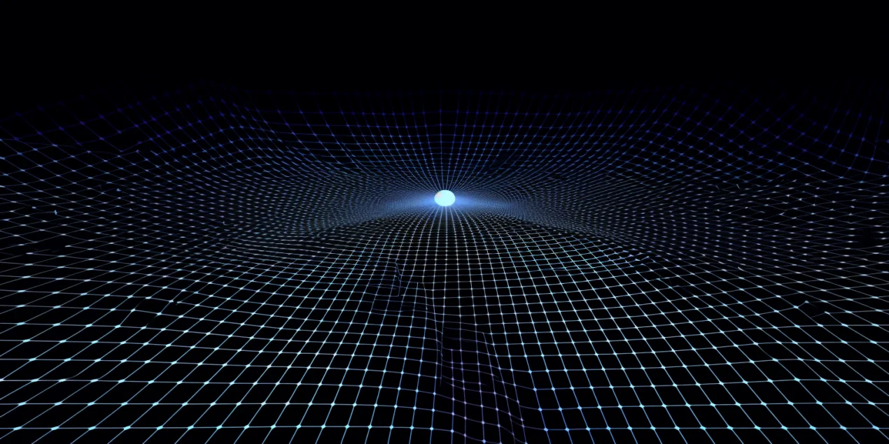 Minkowski Distance