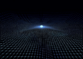 Minkowski Distance